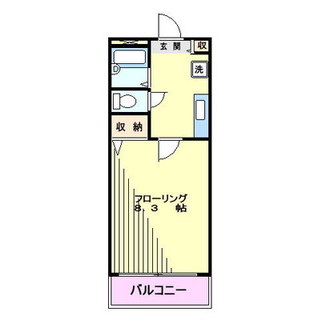 東京都板橋区板橋２丁目 賃貸マンション 1K