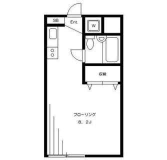 東京都板橋区大山金井町 賃貸マンション 1R